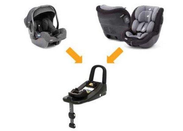 Joie i-Base Advance Isofix Põhi - Joie