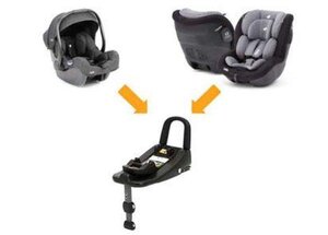 Joie i-Base Advance ISOFIX bāze - Cybex