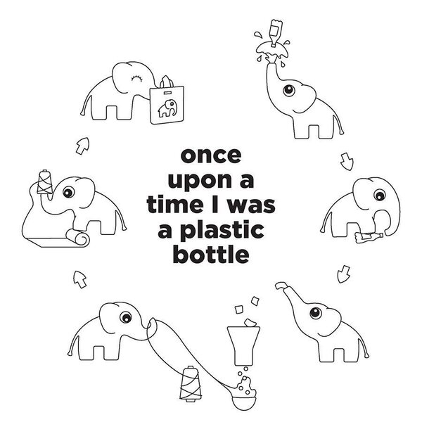 Done by Deer tarvikute kott - Done by Deer