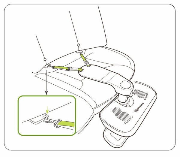 jalatugi autosse KneeGuardKids 4  - KneeGuardKids