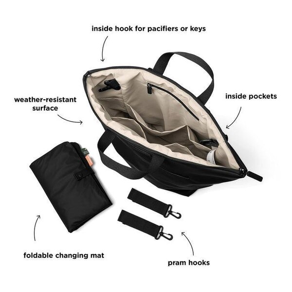 Done by Deer Changing backpack  - Done by Deer