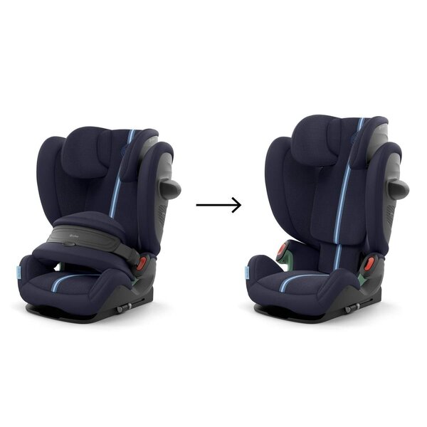 Cybex Pallas G2 car seat 76-150cm,Plus Ocean Blue - Cybex